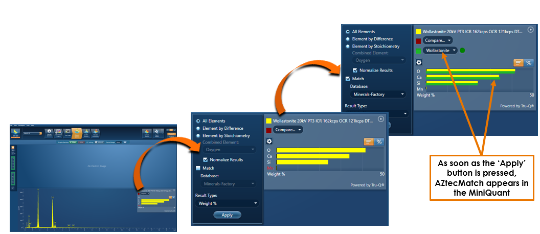图1. AZtecMatch操作界面