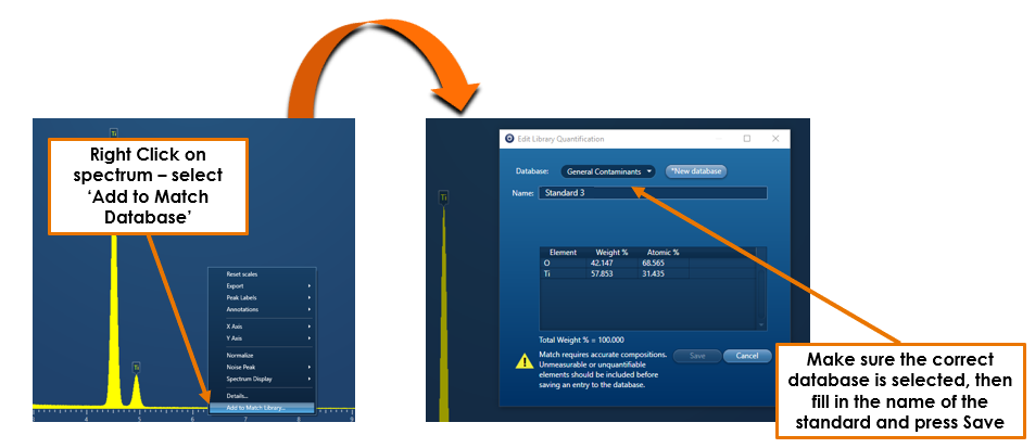 图5 向 AZtecMatch数据库添加数据