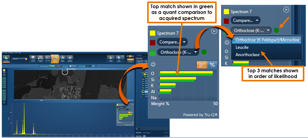 图2.  AZtecMatch匹配结果