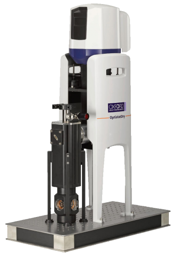 OptistatDry TLEX