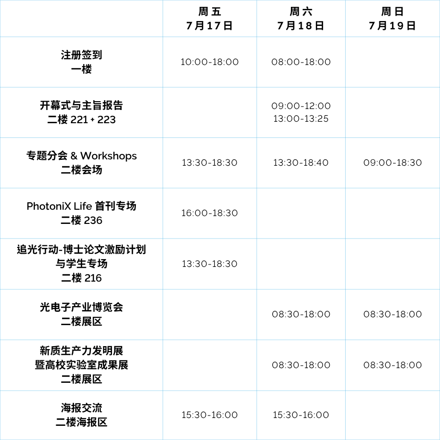会议日程（仅供参考）