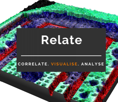 AFM topography combined with aluminium (green), oxygen (red) and titanium (blue) EDS maps using Relate software