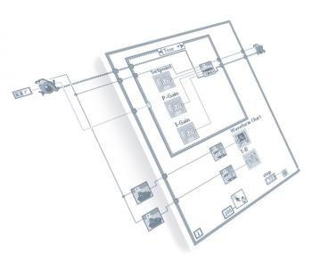 专业版gra毫米在g Interface – Customization 和 Co或d在ation