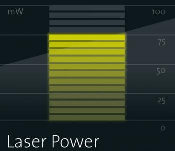 TruePower 测定功率毫瓦级的全自动激光