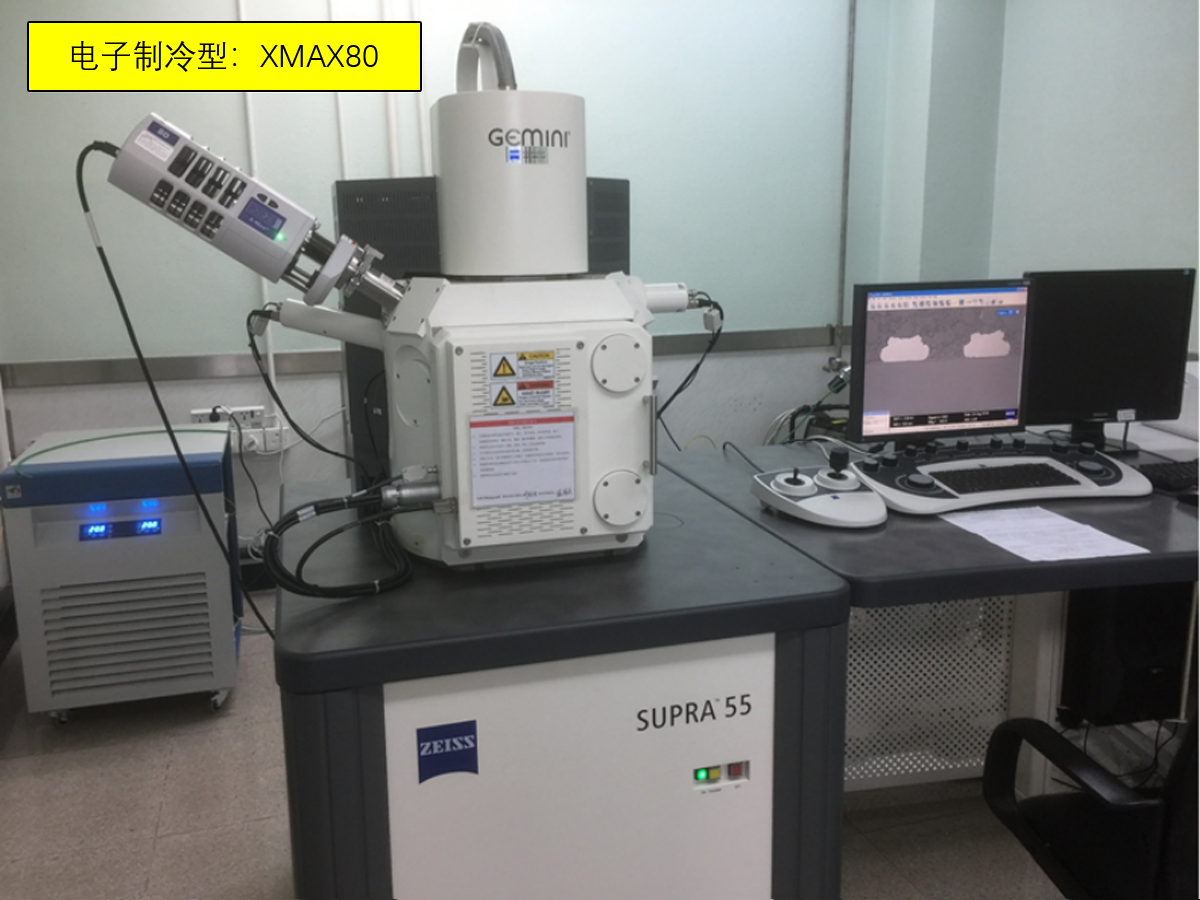 电子制冷型：XMAX80