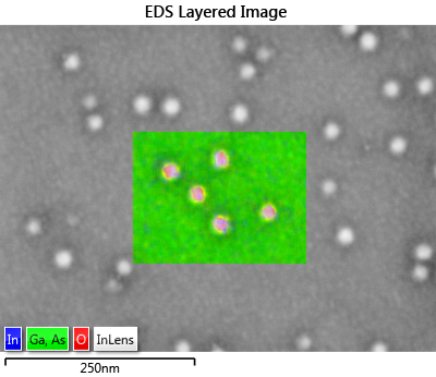 Characterisation of Low Dimensional Structures figure 1