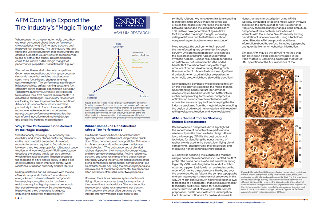 Download App Note: AFM Can Help Expand the Tire Industry’s “Magic Triangle”