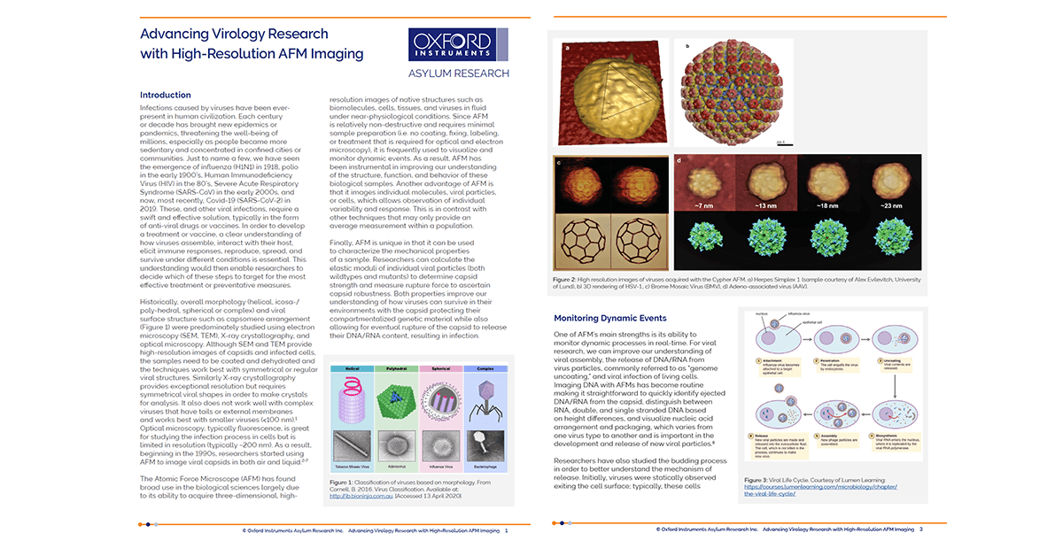 First two pages of app note - Advancing virology research