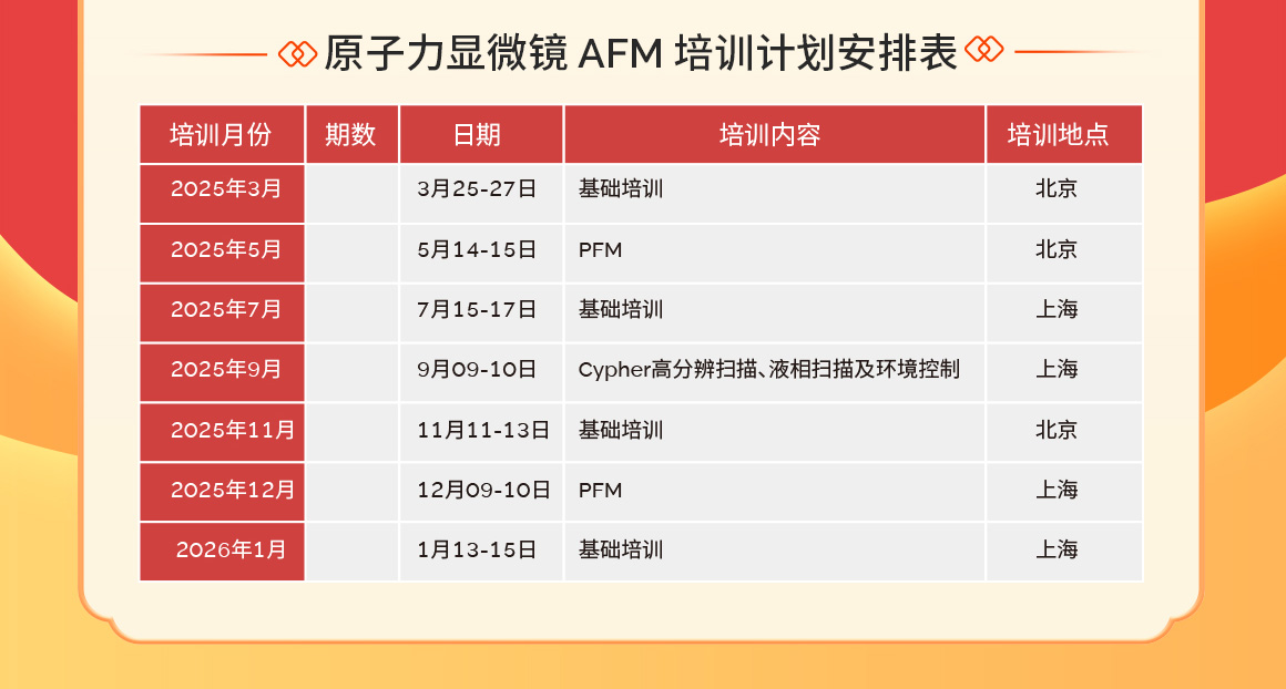 EDS/EBSD/Feature 高级培训计划安排表